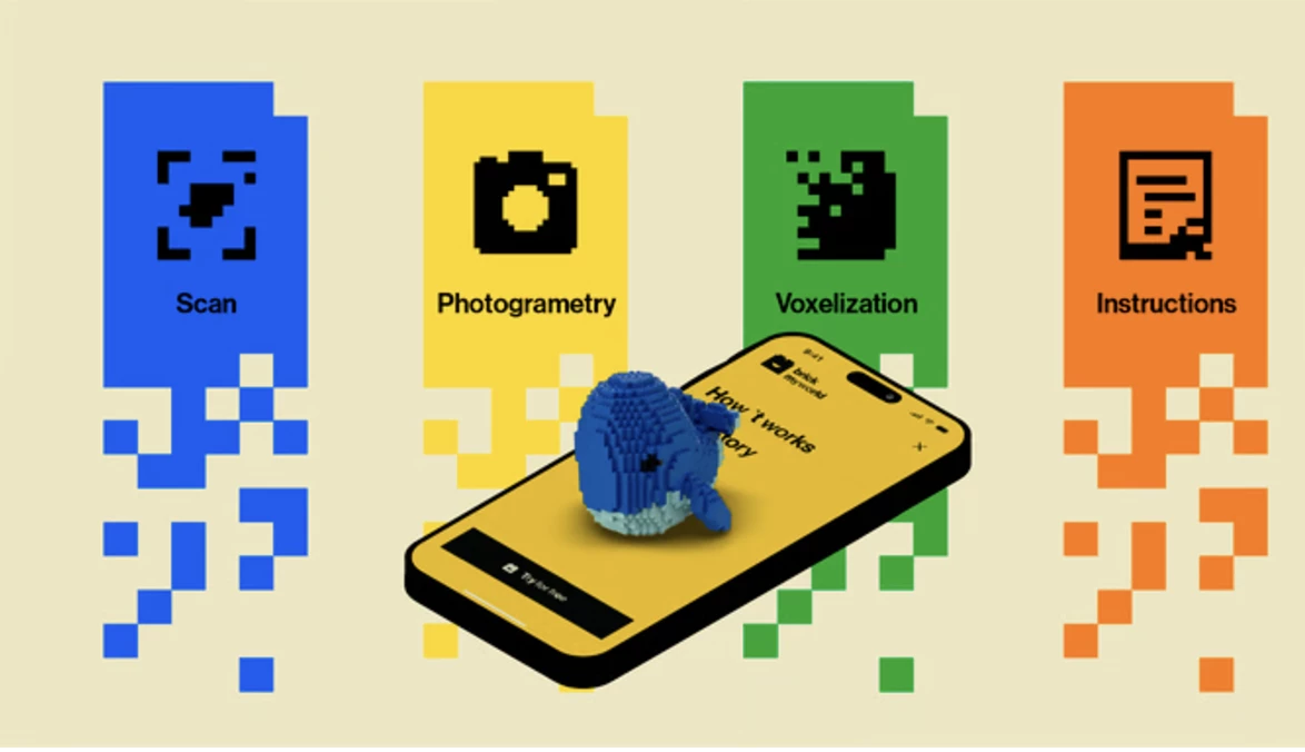 The Lego-tinged app design is simple and clear to use, with the creators doing the 'heavy lifting' behind the scenes