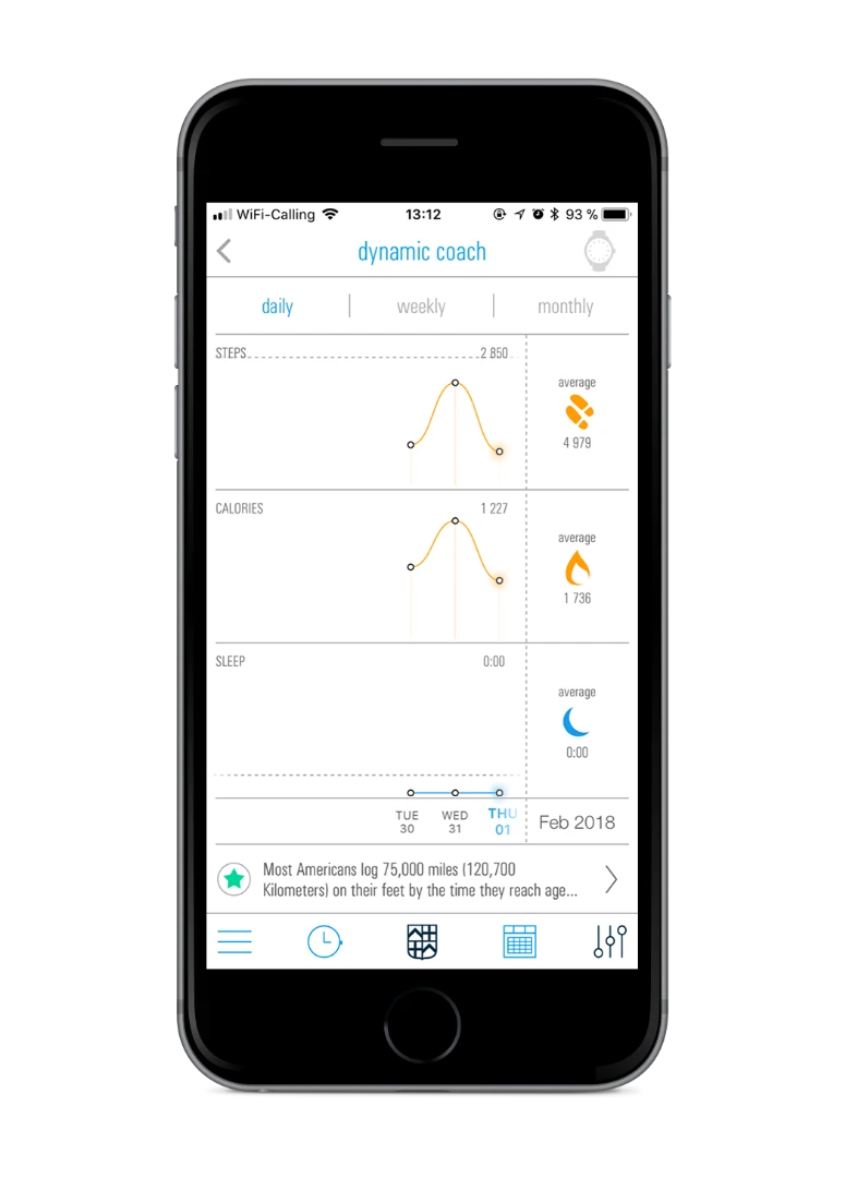 Hybrid app activity monitor