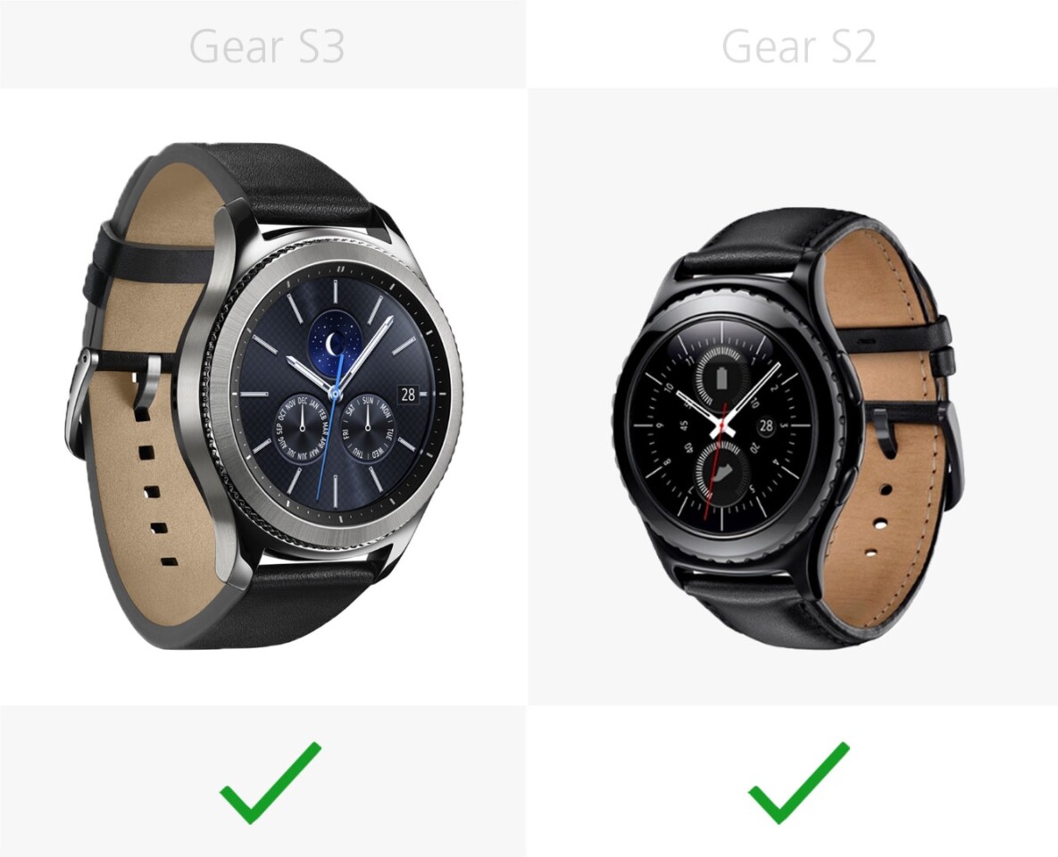 Samsung Pay