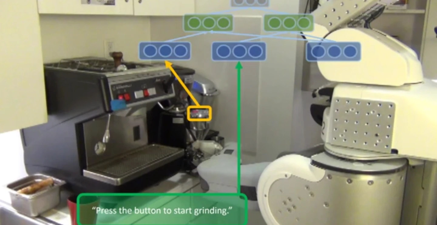 The robot barista uses past experience to deduce how to use strange new machines