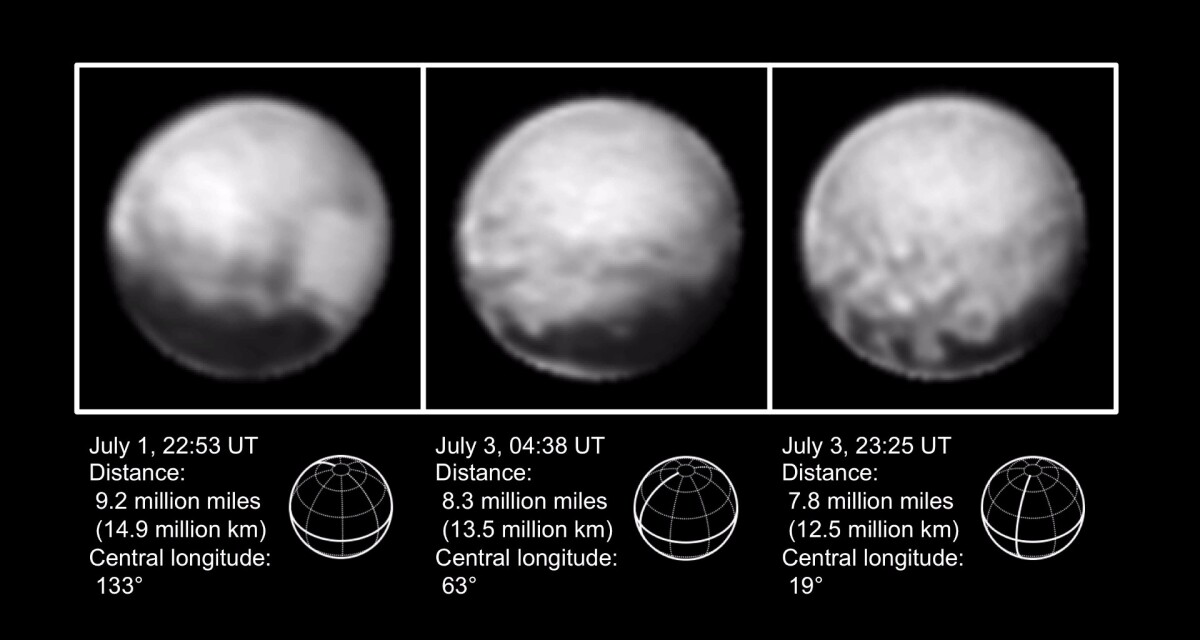 Pluto as seen from New Horizons during its approach