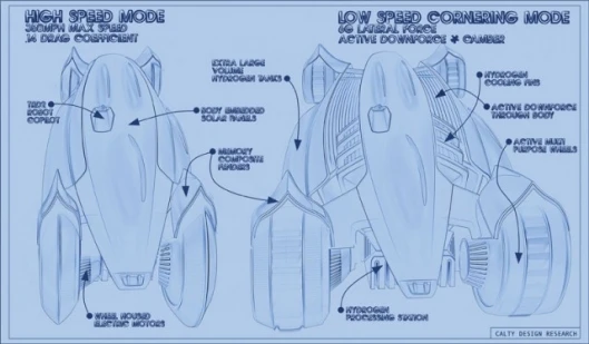 Toyota Lemans Racer