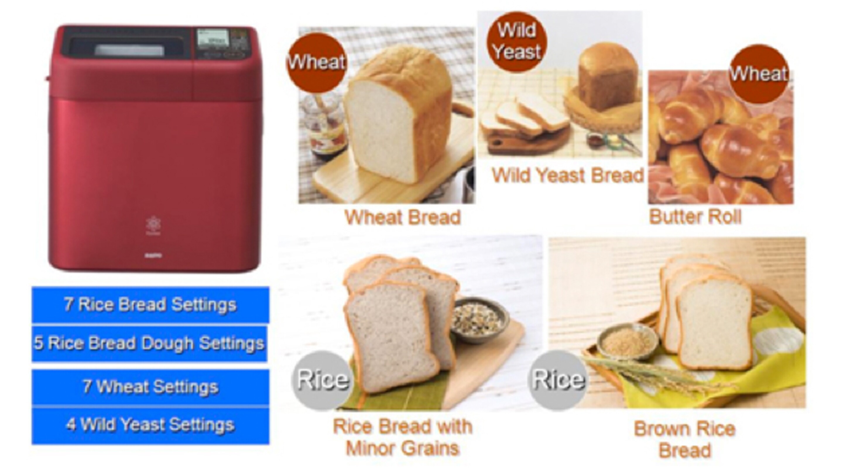 Sanyo home cooker first makes bread from rice grain