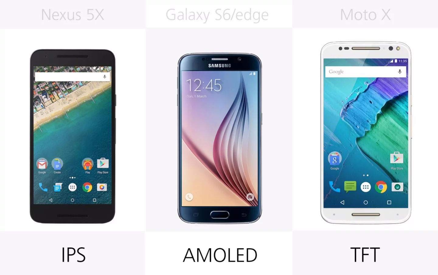 Display type (row 2)