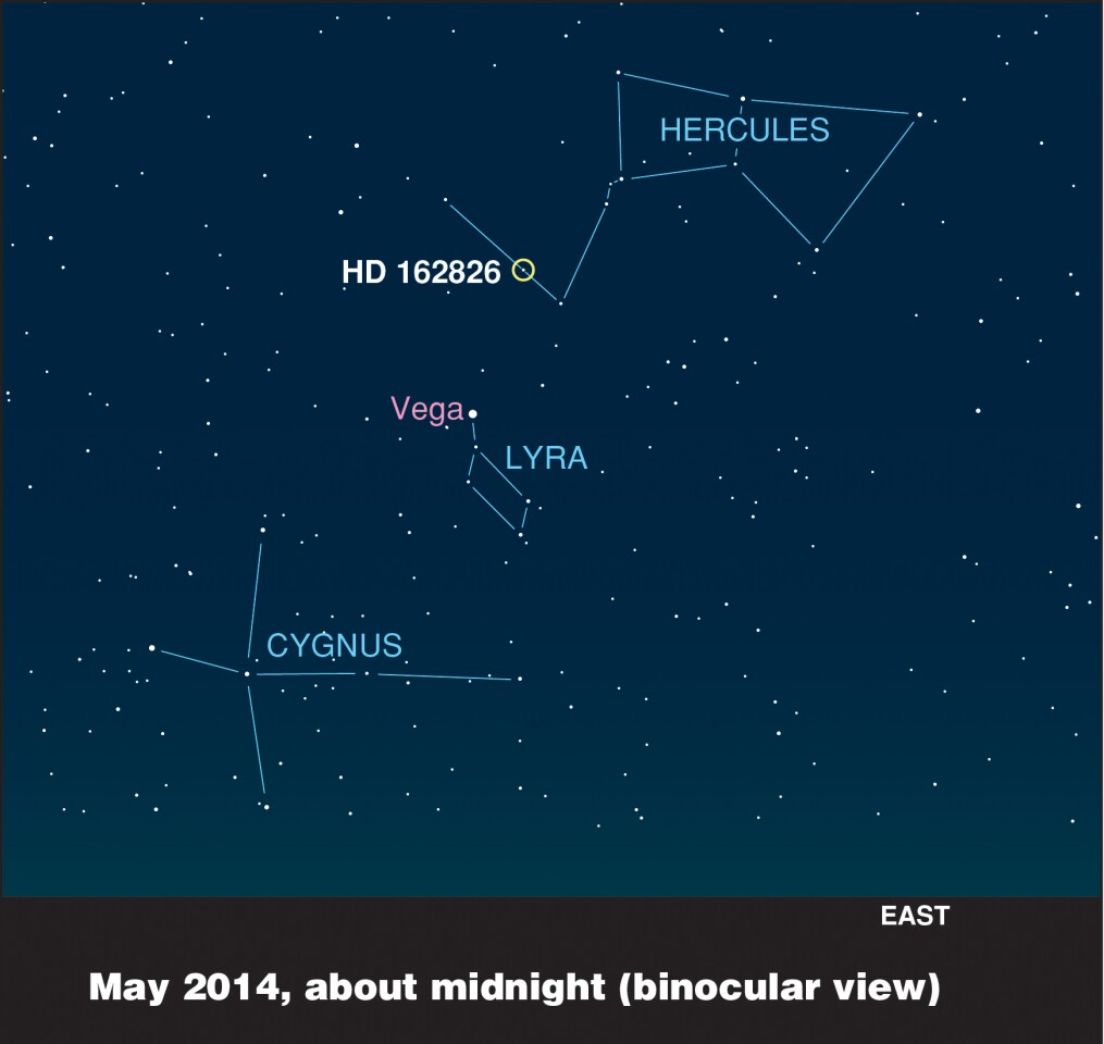 HD 162826, in the Hercules constellation, was formed in the same star cluster as our Sun (Image: University of Texas)
