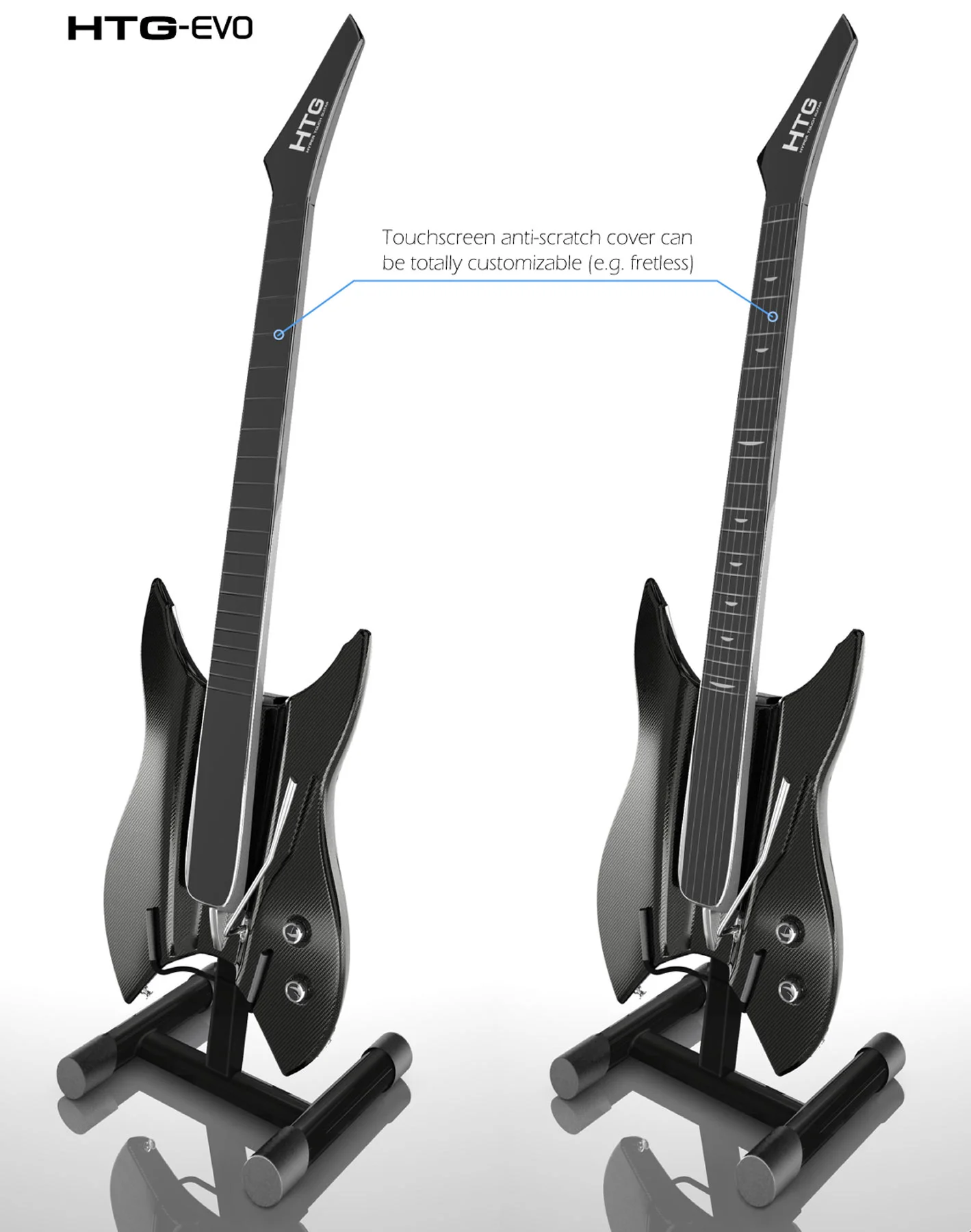 The HTG EVO would feature a