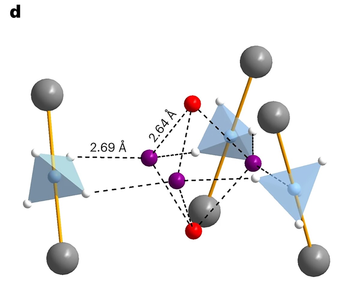 A cluster of five hydrogen molecules (purple and red) occupying a pore in the material