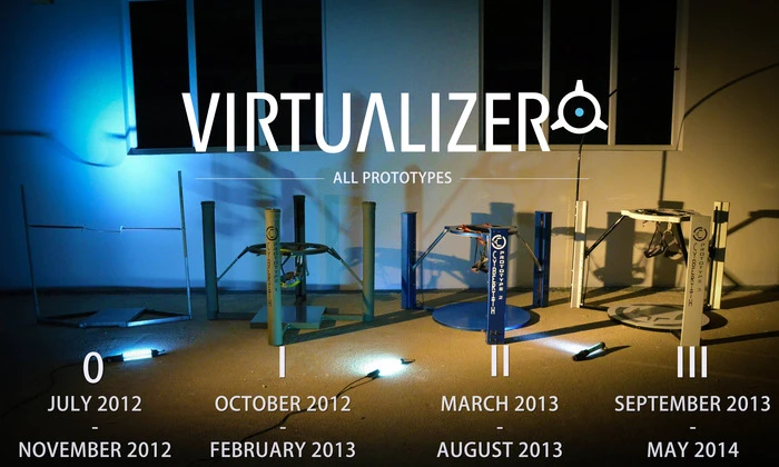 The Virtualizer has progressed through a number of prototypes
