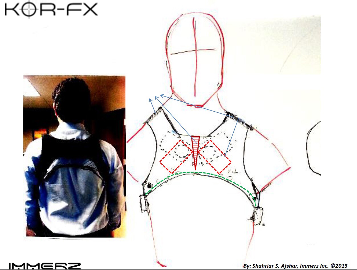 An early development shot showcases the considerable time and effort put into researching, prototyping, and designing the KOR-FX. (Image: Immerz/Shariar S. Afshar)