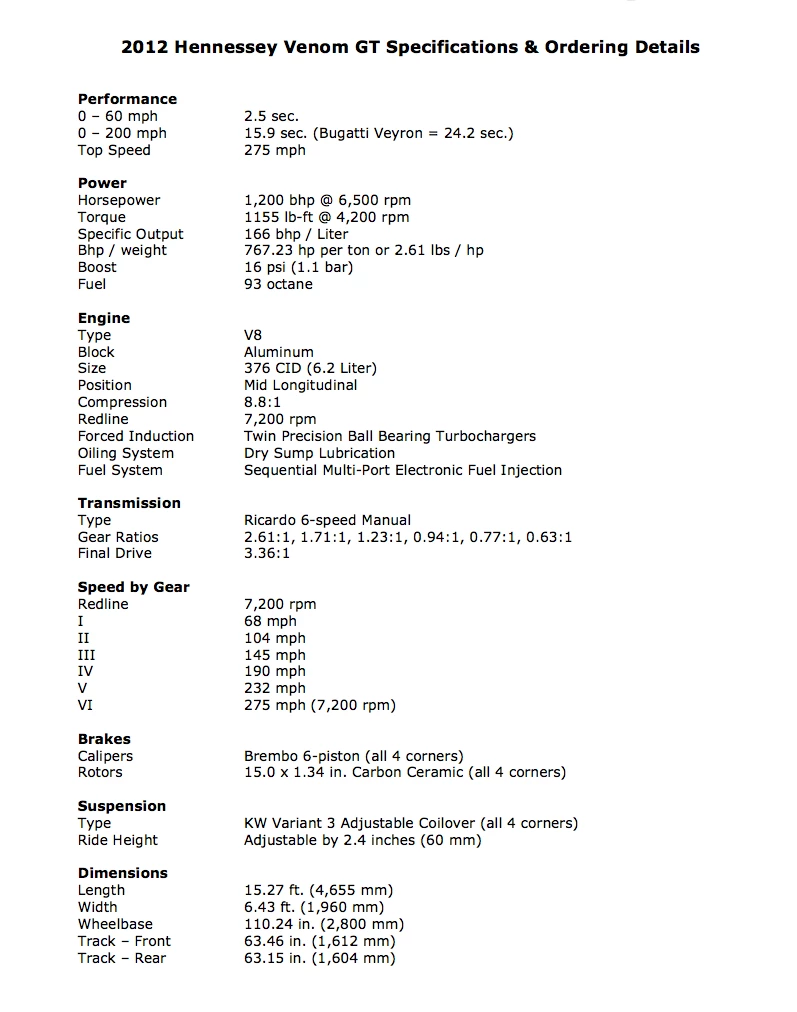 2011 Hennessy Venom GT specifications