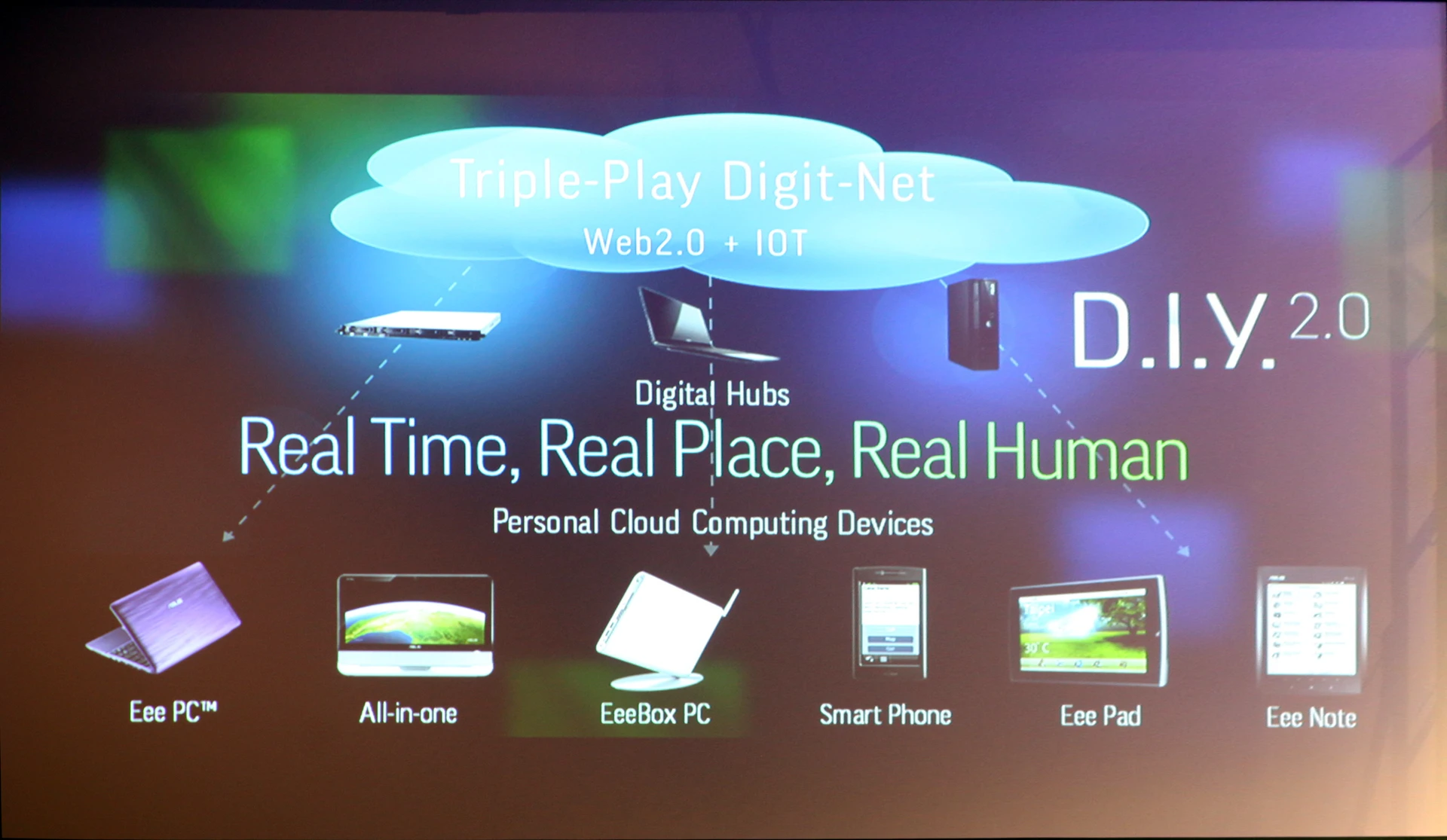 ASUS tablet presentation at CES 2011