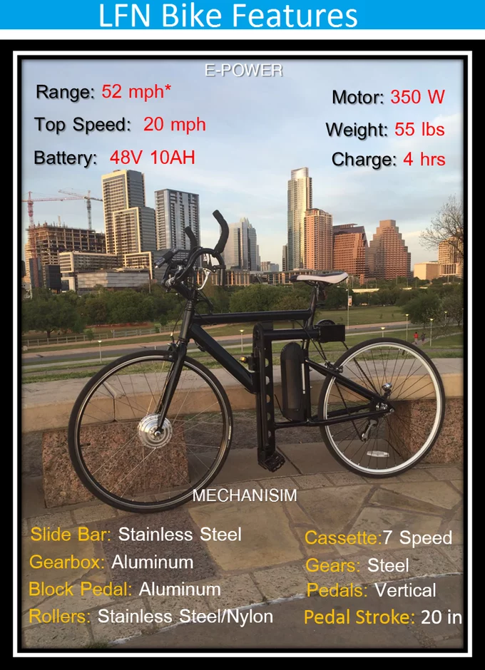 The specs on the LFN e-bike