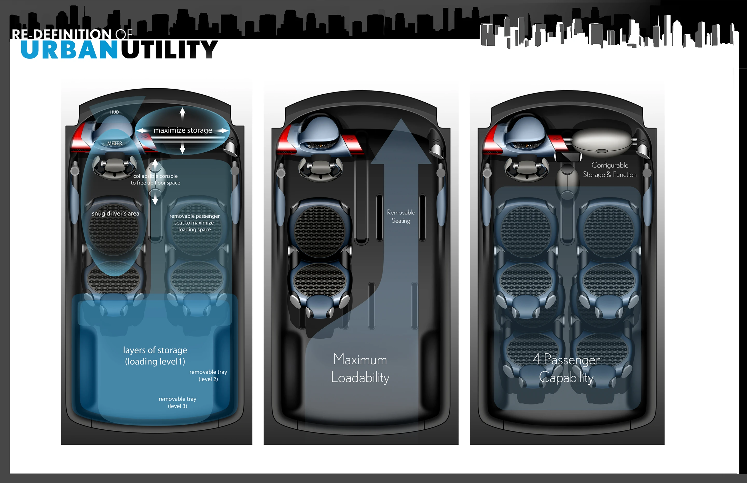 The Urban Utility concept's interior is all about flexibility and customization