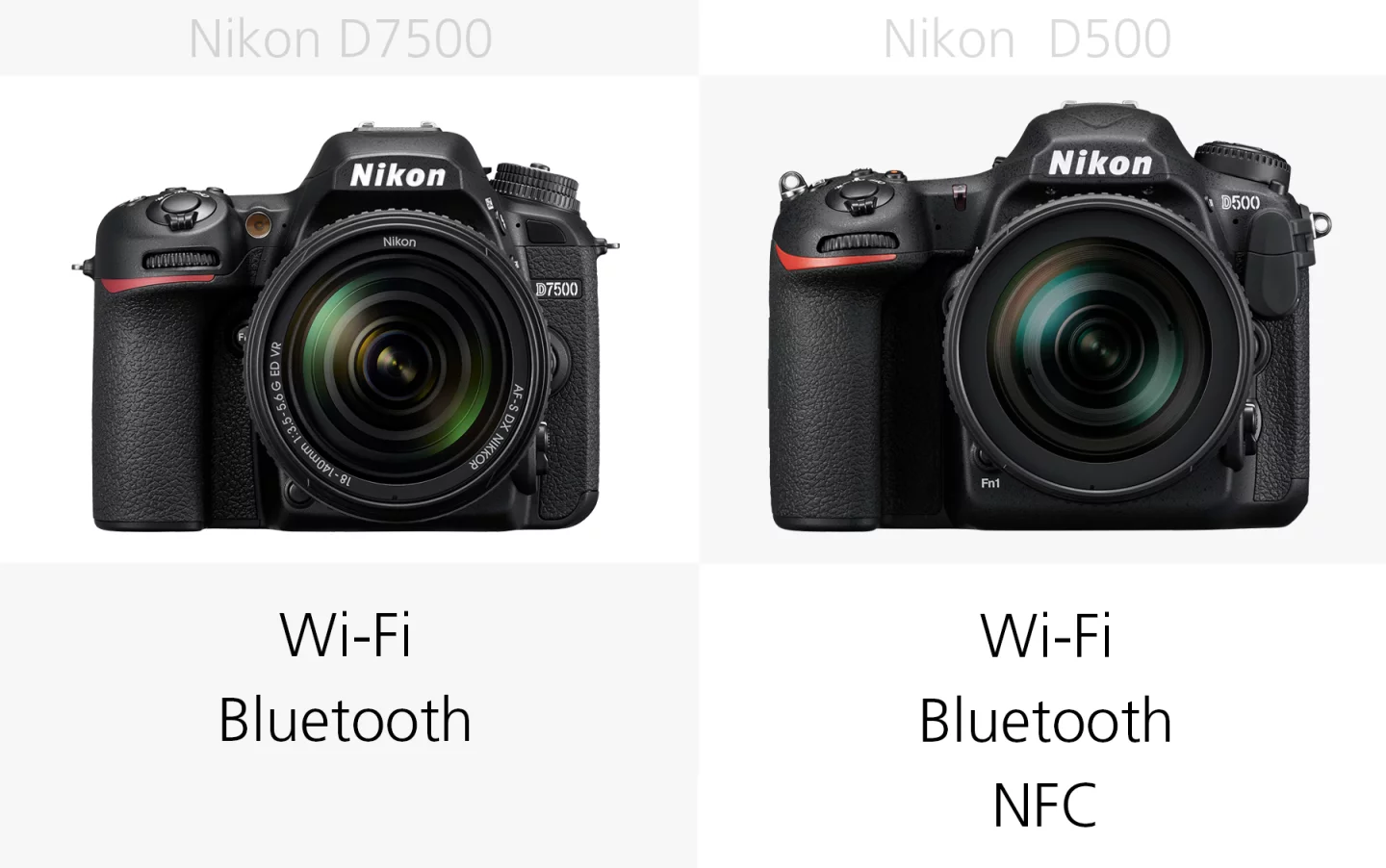 The wireless connectivity of the Nikon D7500 and Nikon D500 compared