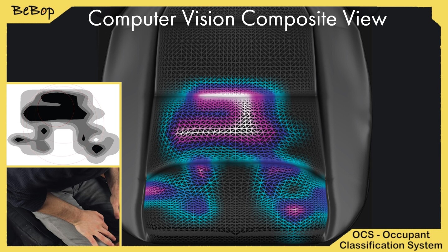Fabric sensors to make car seats smarter and safer