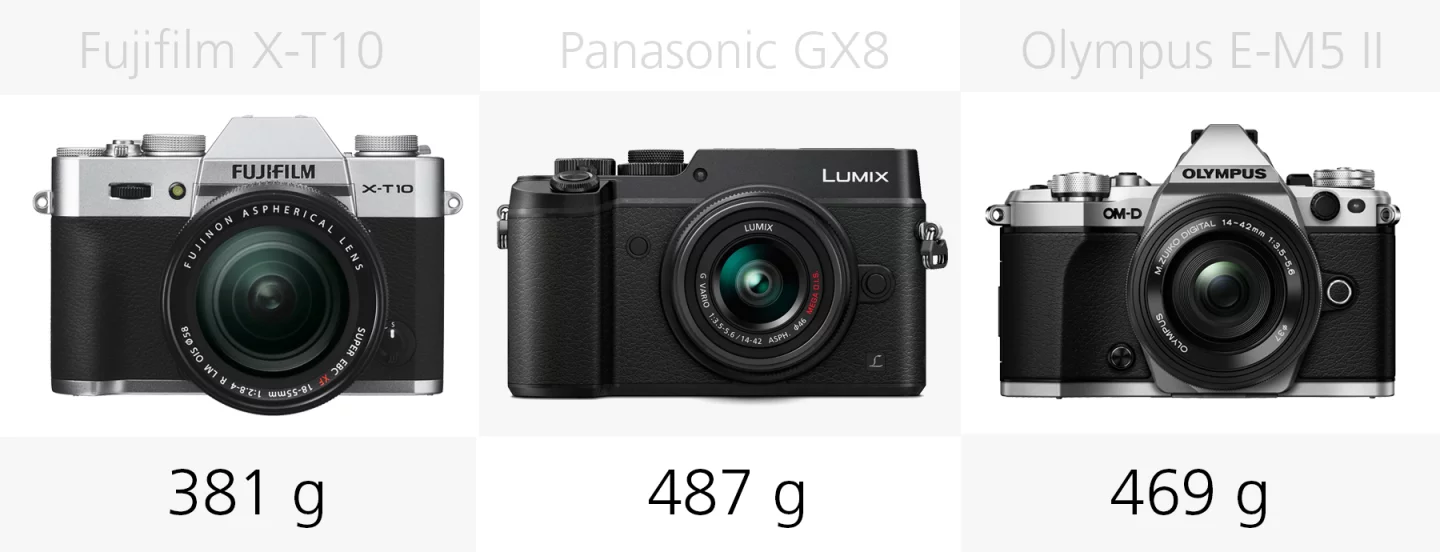 Weight comparison Fujifilm X-T10, Panasonic GX8 and Olympus E-M5 II