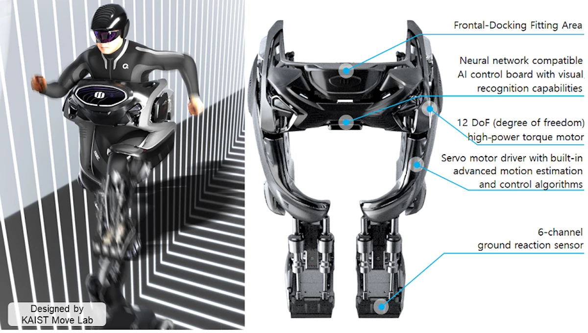 Key specs of the WalkON Suit F1 exoskeleton