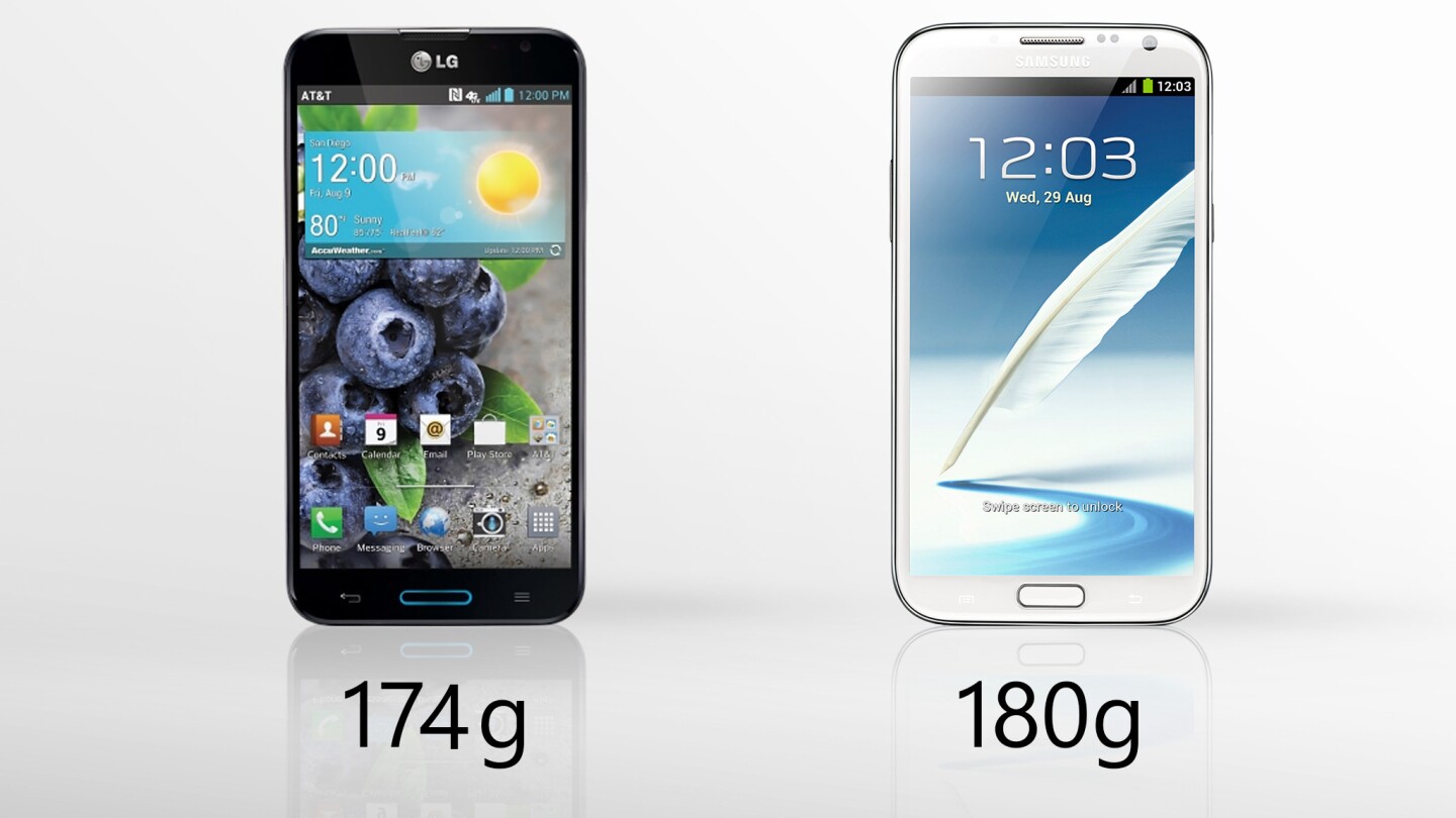 The Optimus G Pro is a bit lighter, but probably not by wide enough a margin to influence your decision