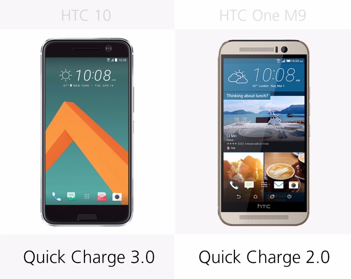 Fast charging