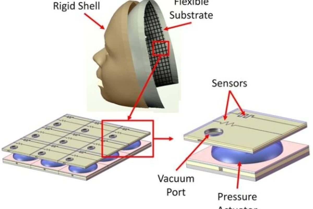 Engineers and researchers at UT Arlington aim to develop a biomask that could revolutionize the way we treat severe facial burns