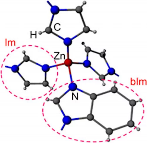 The atomic structure of ZIF-62, showing a zinc atom surrounded by imidazolate and benzimidazolate molecules