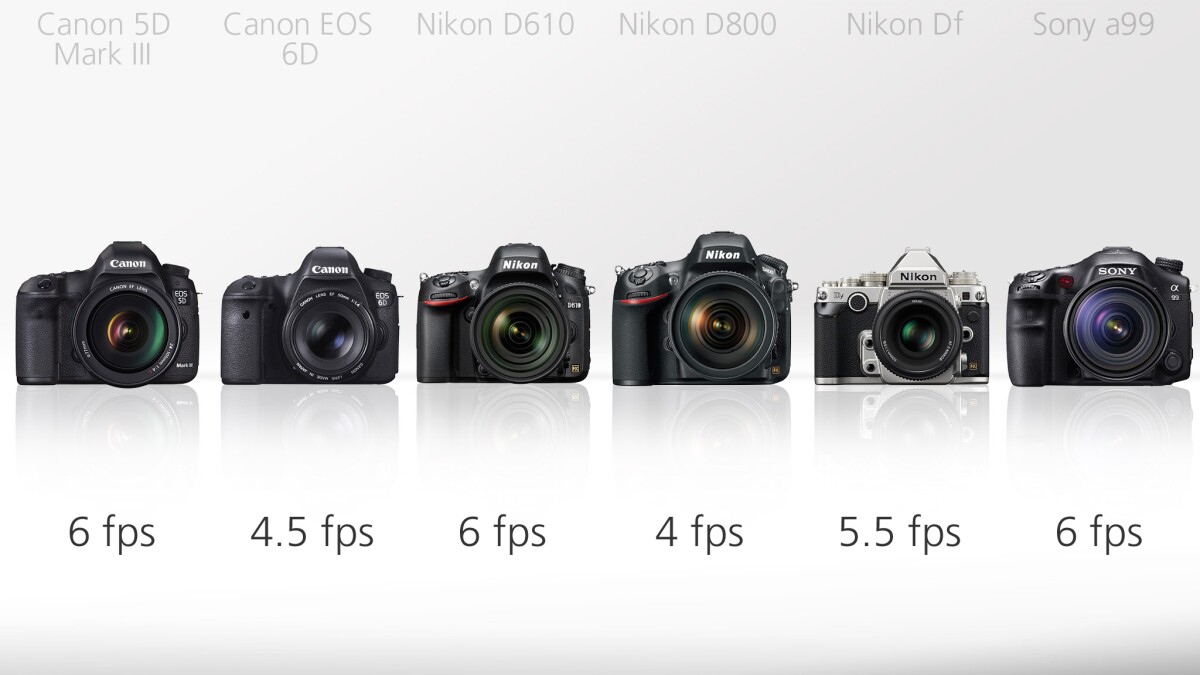 We don't have any absolute speed demons in this line-up, the top speed on offer is 6 fps