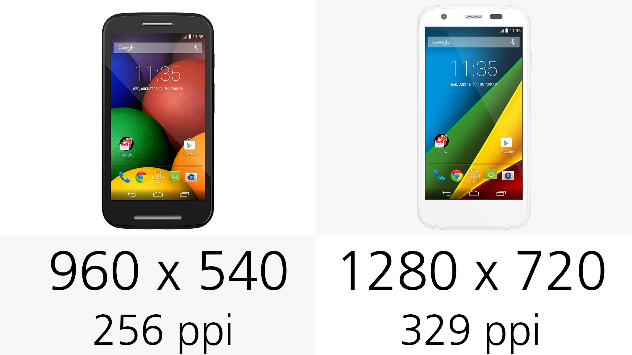 The Moto G's sharper 720p resolution is going to be one of the biggest reasons to consider paying a little extra for it