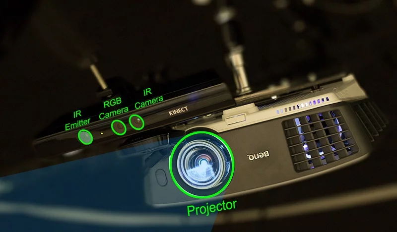 RoomAlive utilizes multiple procams, which map the environment, display images, and track your movements