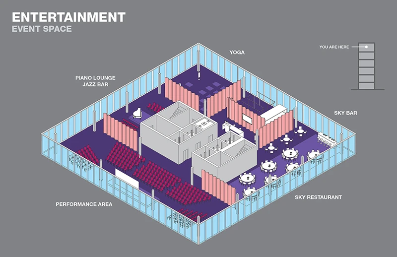 Entertainment floor layout