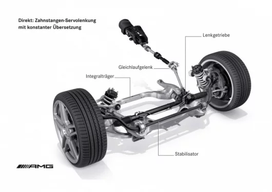 Mercedes-Benz SLS AMG dual wishbone suspenson
