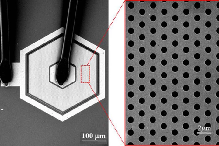 The new 'microlens' (left) leverages the unique properties of nanoscale gold to 'squeeze' light into the tiny holes in its surface (magnified on the right)