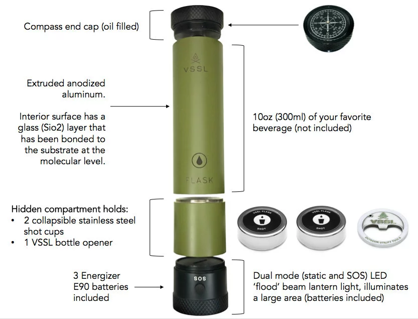 The VSSL Flask hides a wealth of extra features within its suitably simple exterior