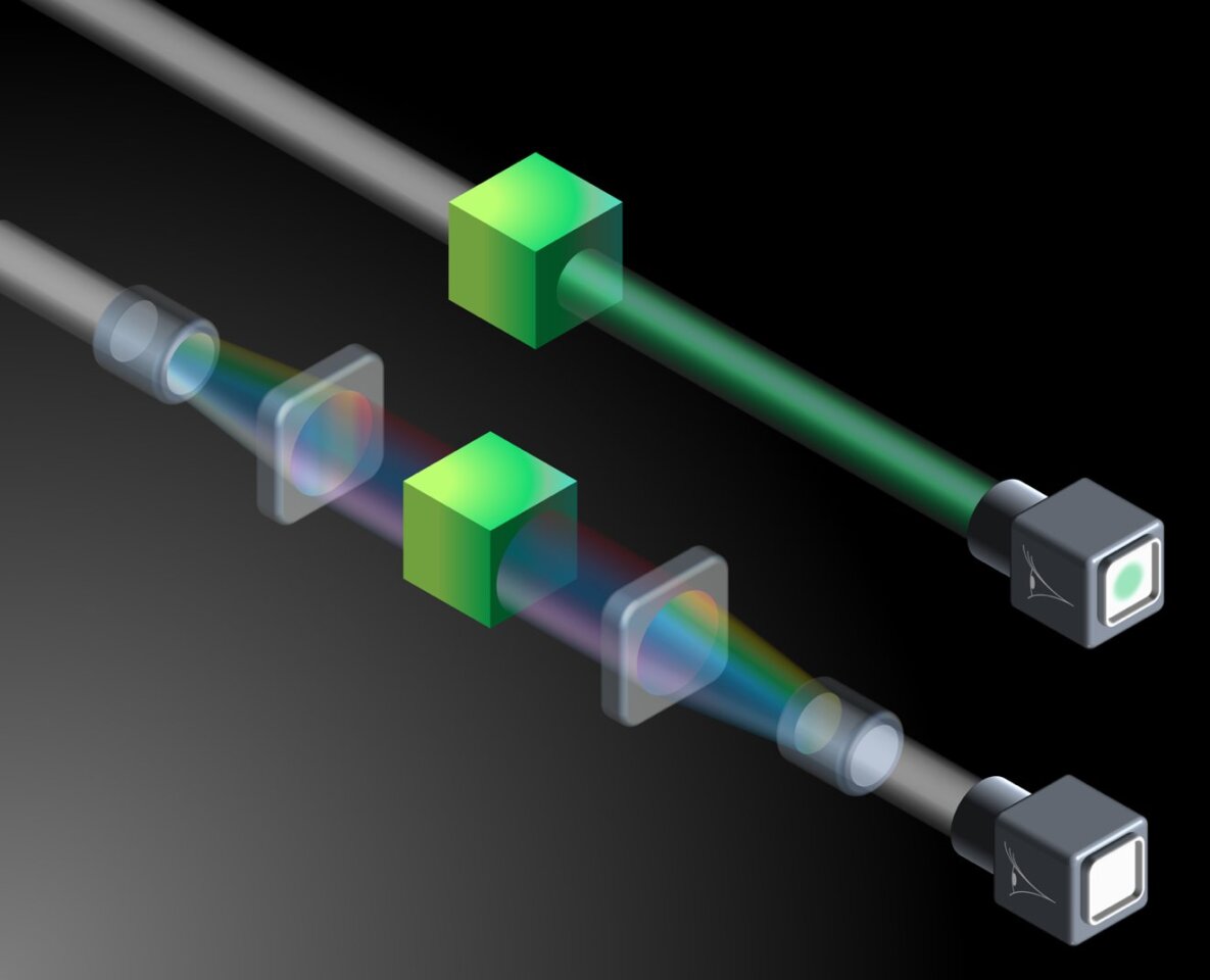 Rather than letting light reflect off an object (top), the new cloaking device (bottom) works by shifting light of that color into another part of the spectrum, letting it pass through the object, then reversing the process, hiding the object