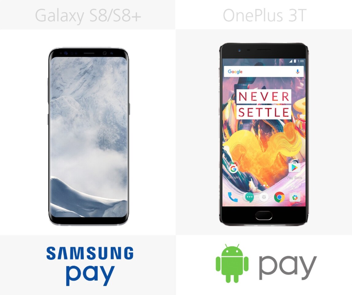 Mobile payments