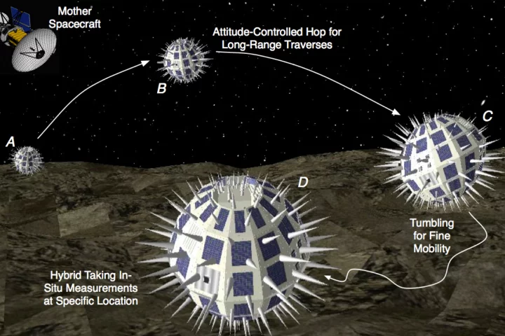The robot "hedgehogs" would be launched from the mother spacecraft Phobos Surveyor