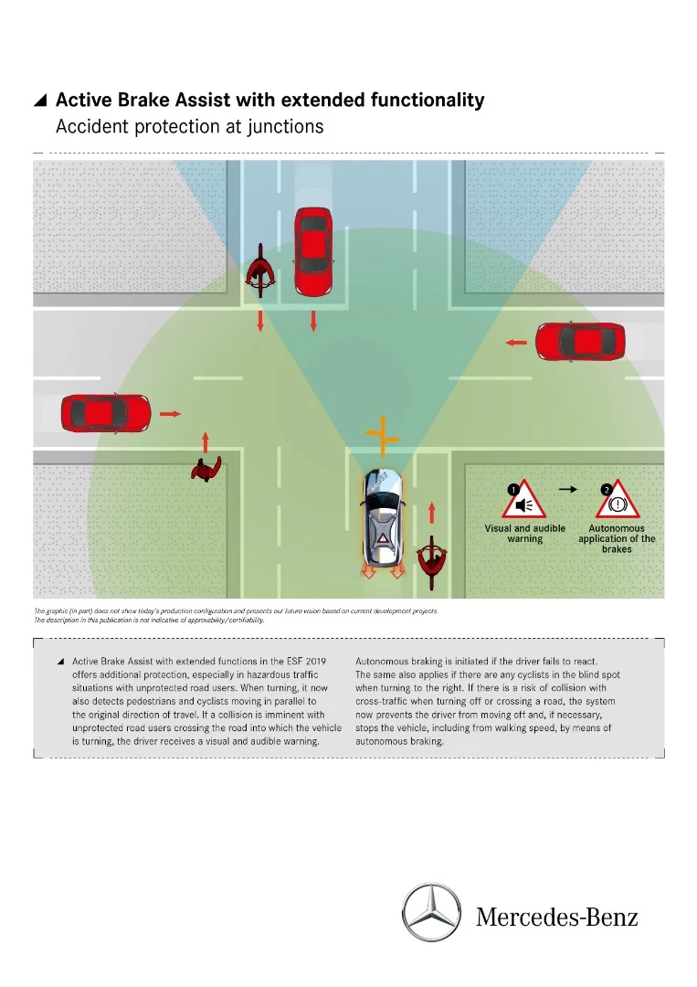 Active Brake Assist will warn you if you're turning into cross-traffic, pedestrians or cyclists, and then intervene if you don't take appropriate action