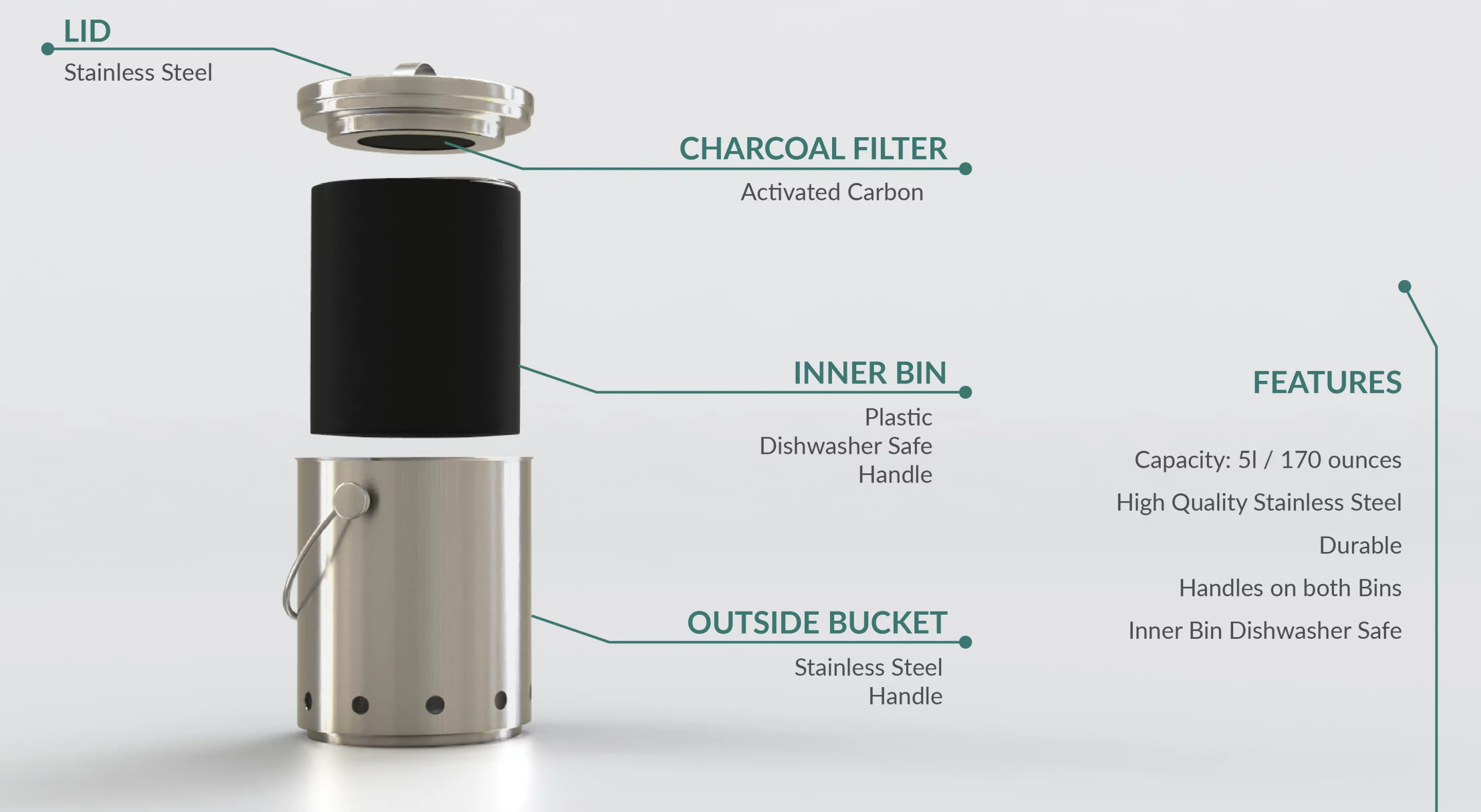 Specifications of the smell-free compost bin