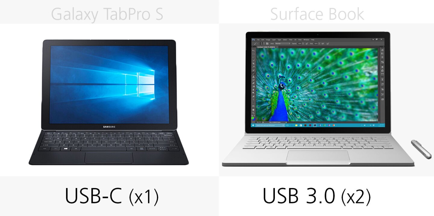 USB port(s)