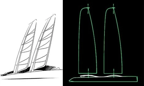 Project Green Jet