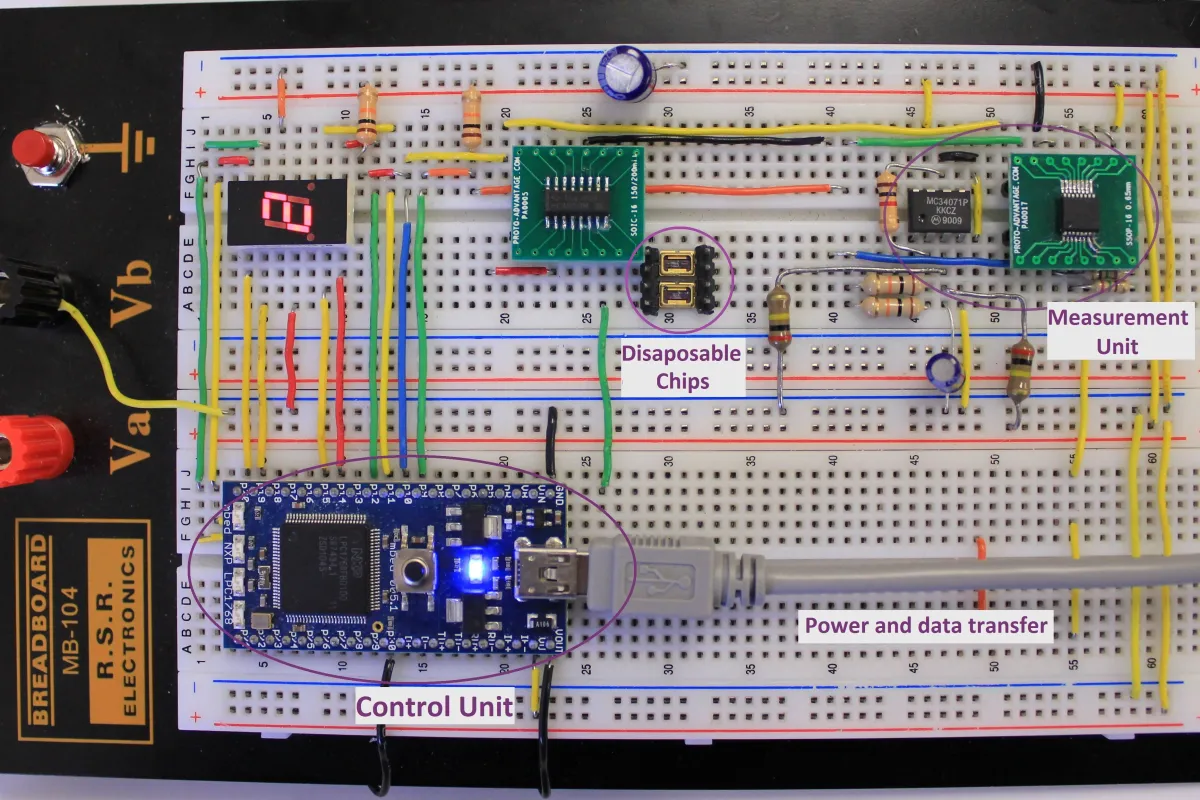 University of Tennessee researchers have invented a device that instantly detects diseases in blood samples