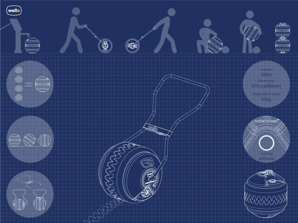 Measuring 470 mm (18.5 in) in height and 460 mm (18.11 in) in diameter, the WaterWheel has a capacity of 50 L and can be refilled through a hole 55 mm (2.16 in) on its top