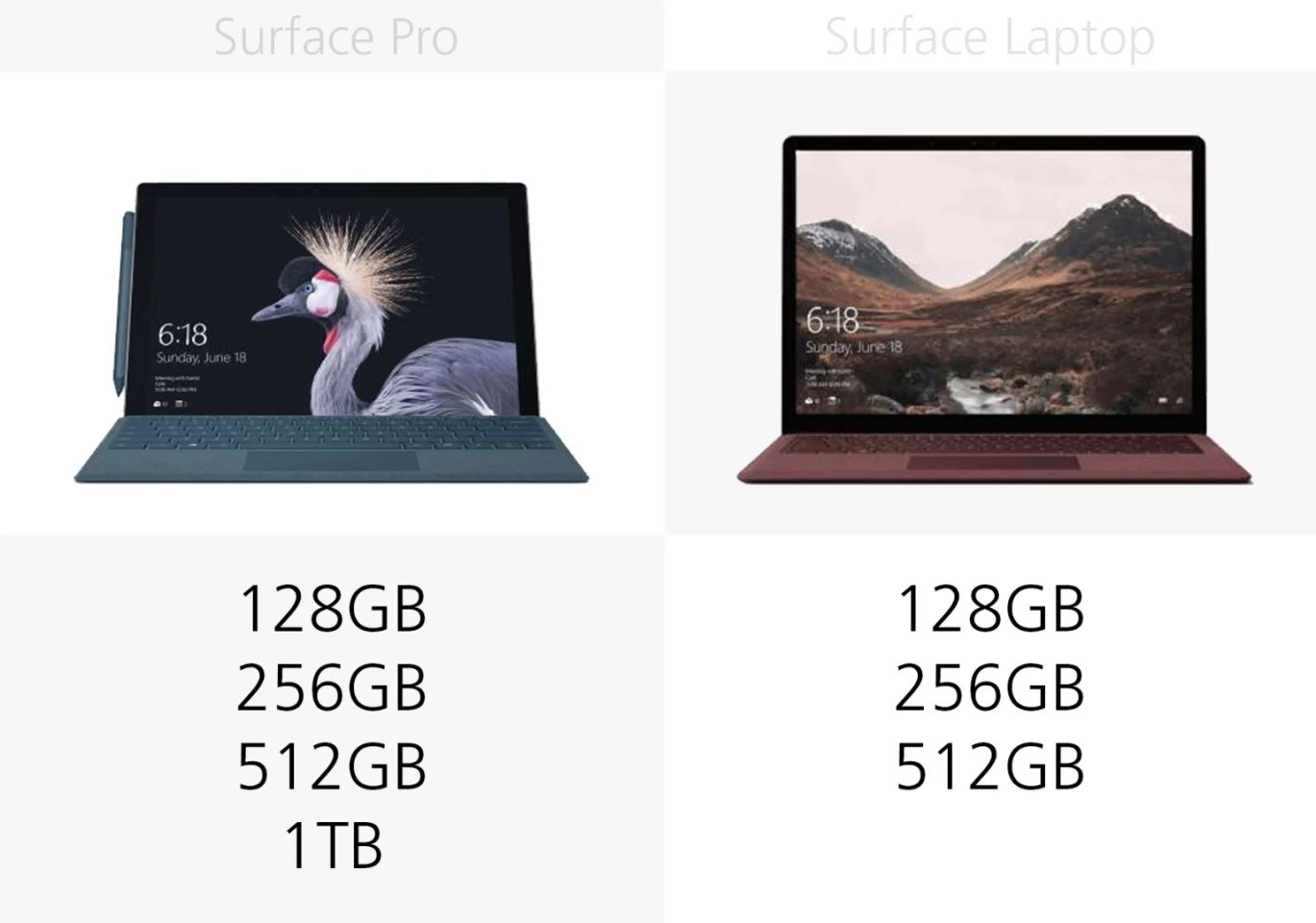 Built-in storage
