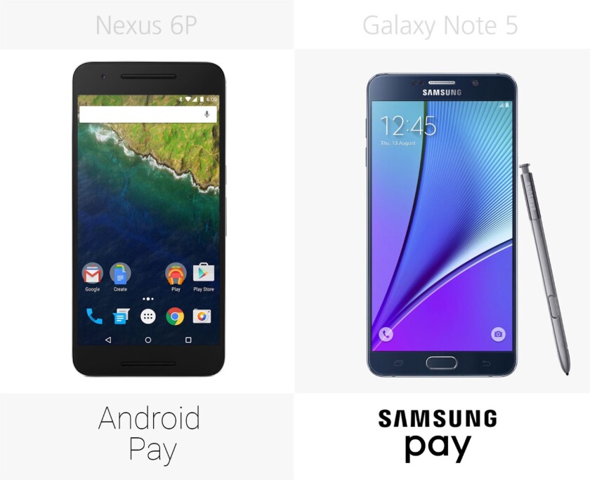 Mobile payments