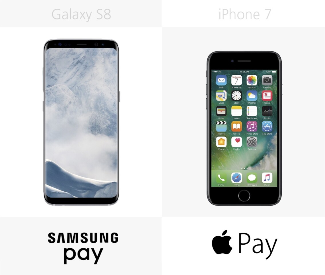 Mobile payments