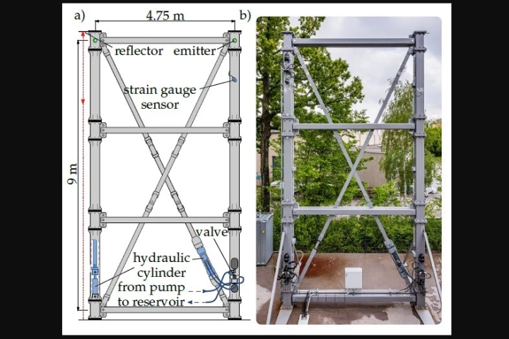 The testing rig used in the study