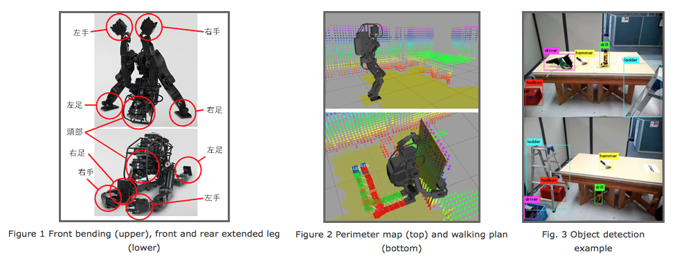 Three different technological elements that help the humanoid robot carry out its construction task in an autonomous fashion
