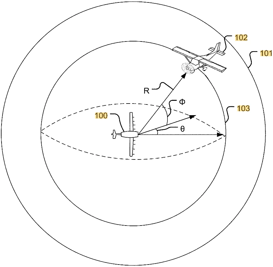 The acoustic detect-and-avoid system would give autonomous aircraft a spherical awareness zone with a radius up to two kilometers