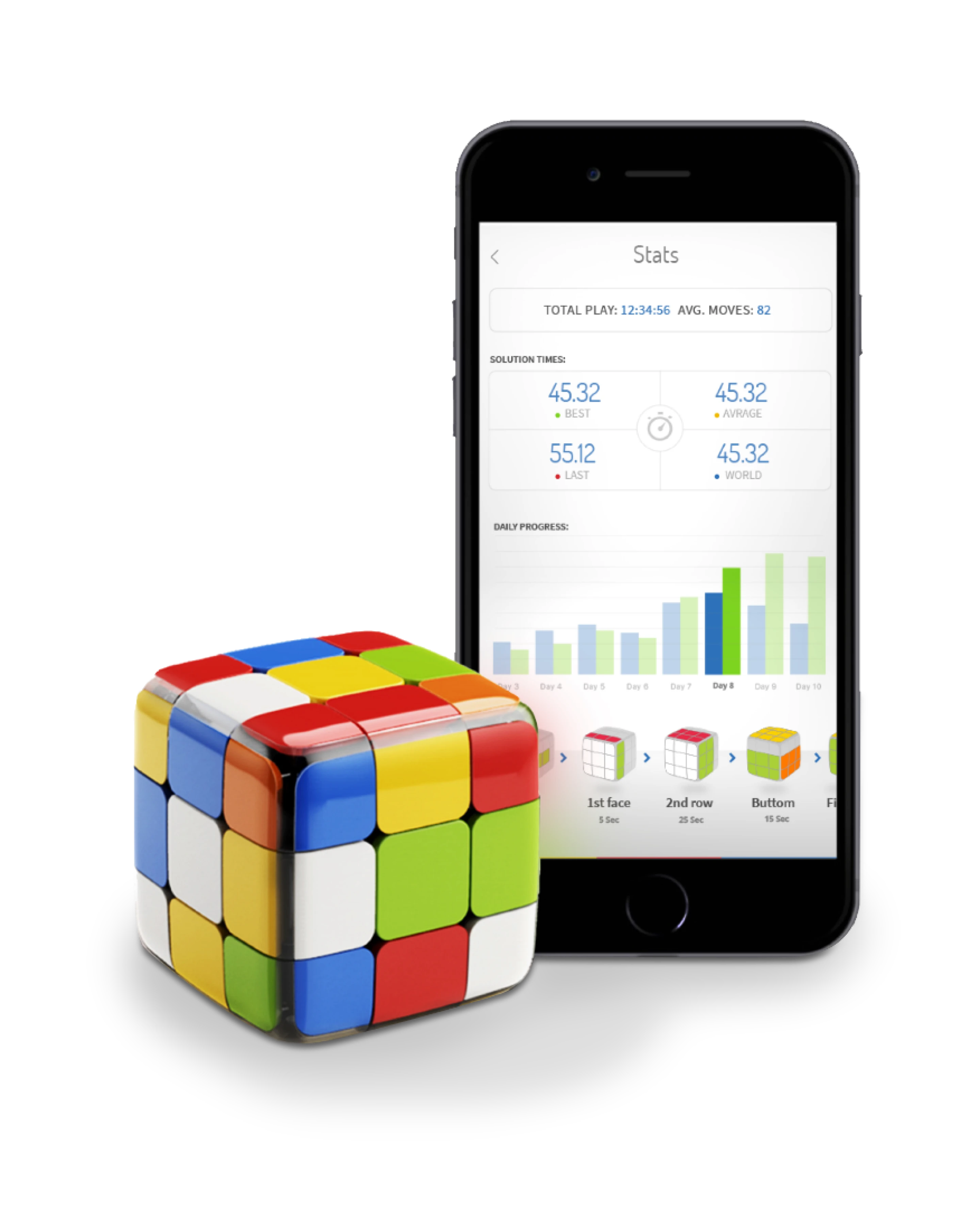Url Cube Rubik's Cube steps into the digital age, complete with online battles