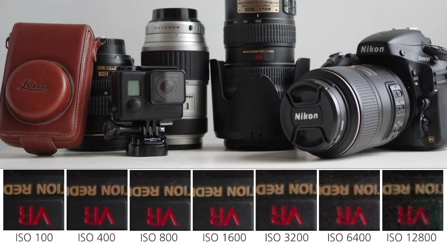 The enlarged sections of the image show the appearance of noise with the Pentax K-3 II at various ISO settings