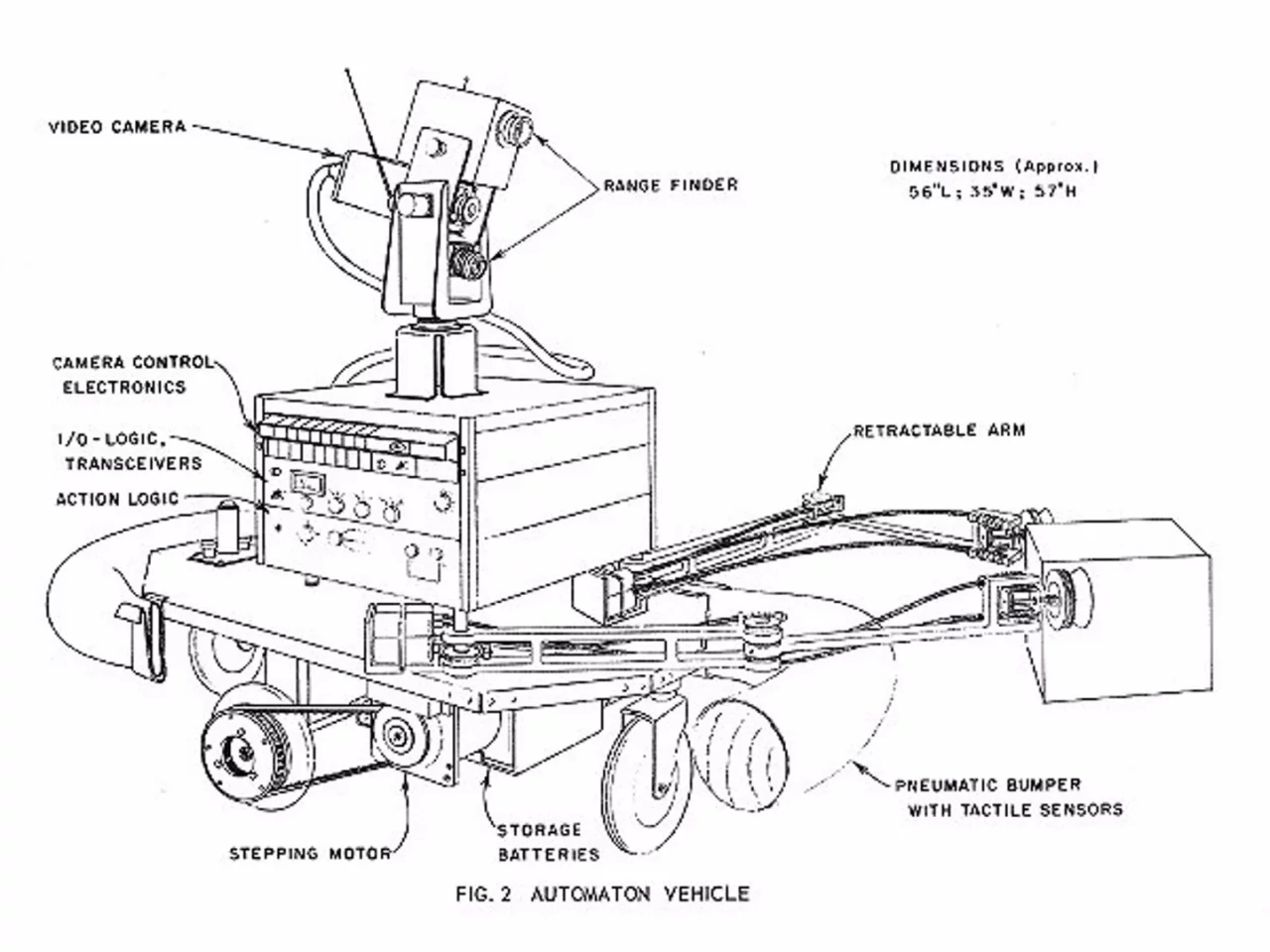 An early concept sketch of Shakey with manipulators